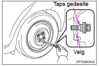 Plaatsen van het reservewiel