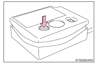 Verwijderen van de bandenreparatieset