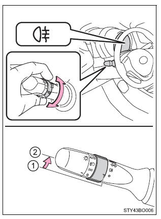 Schakelaar mistlampen