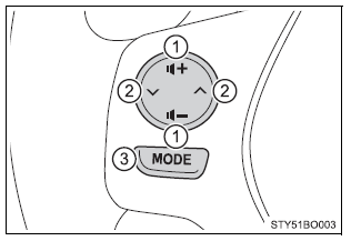 Stuurwieltoetsen audiosysteem