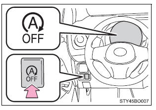 Uitschakelen van het Stop & Start-systeem